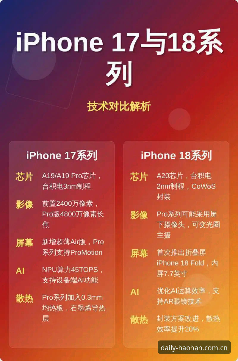 4个关键对比维度：日常打开的官方中文站苹果版与安卓版真实差距